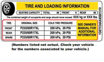 How To Find Your Tire Size